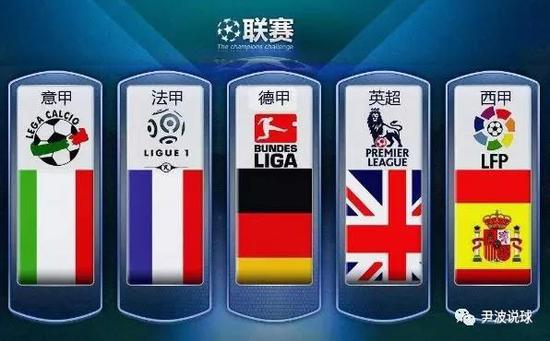 到平衡点